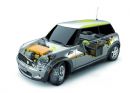 MINI E̽ͼ