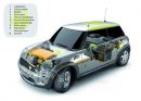 MINI E̽ͼ