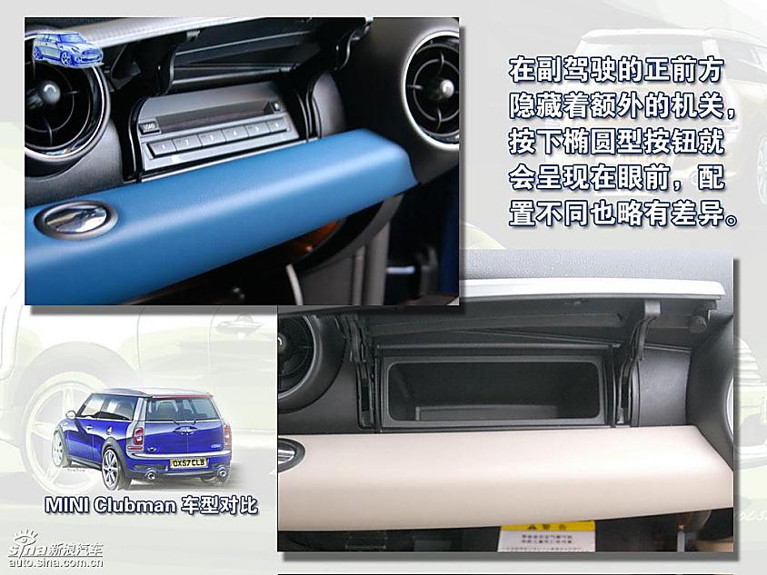 MINI ClubmanͶԱ