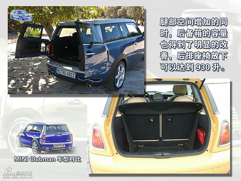 MINI ClubmanͶԱ
