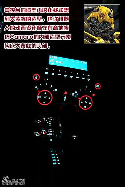 ͼѩCamaroƷ