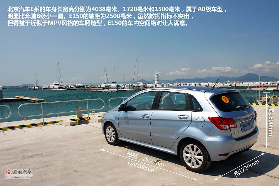 ԼݱE150