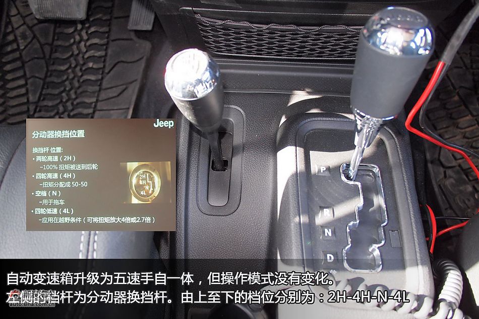 Լͼ2012jeep