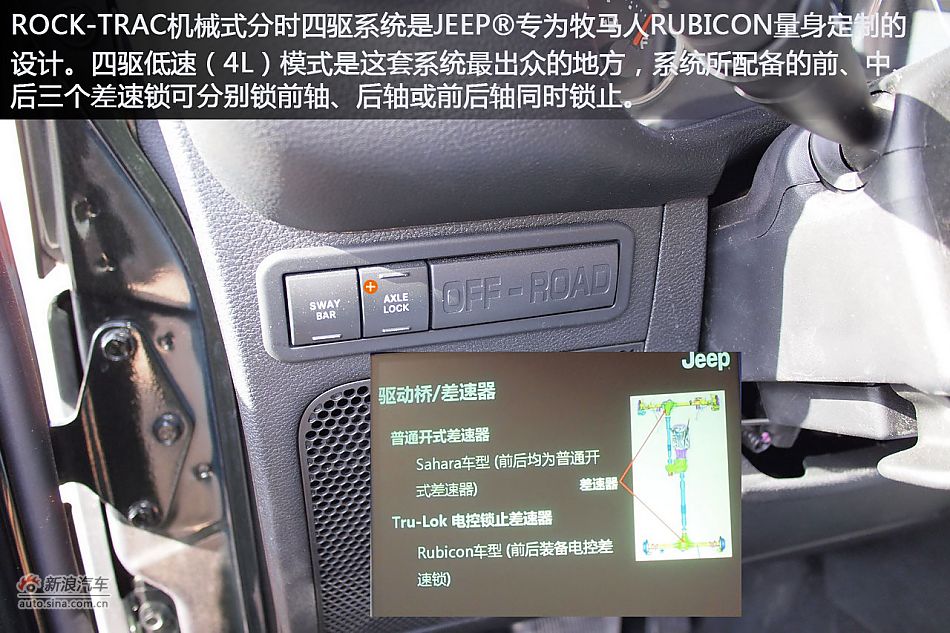 Լͼ2012jeep