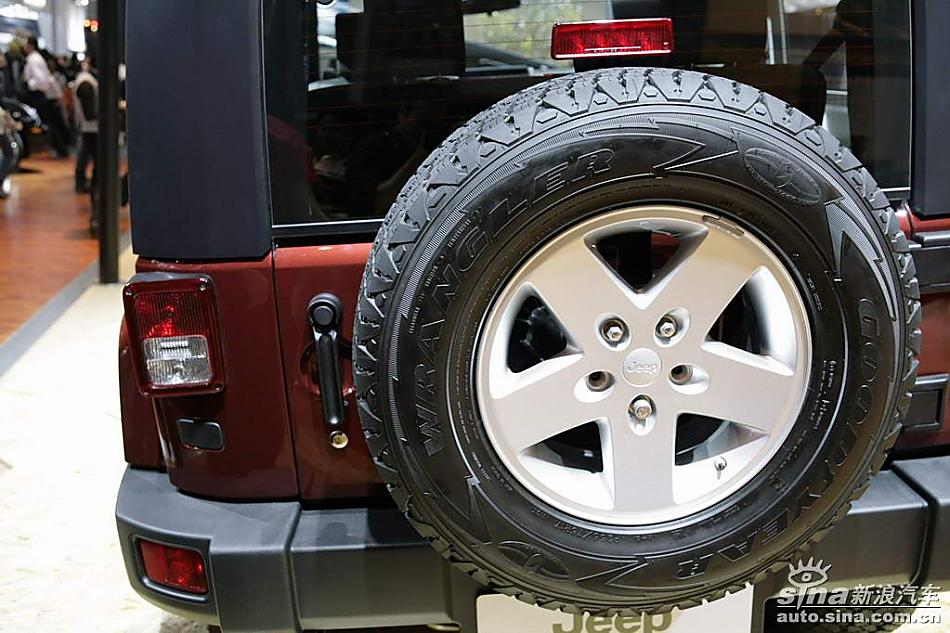 Wrangler()