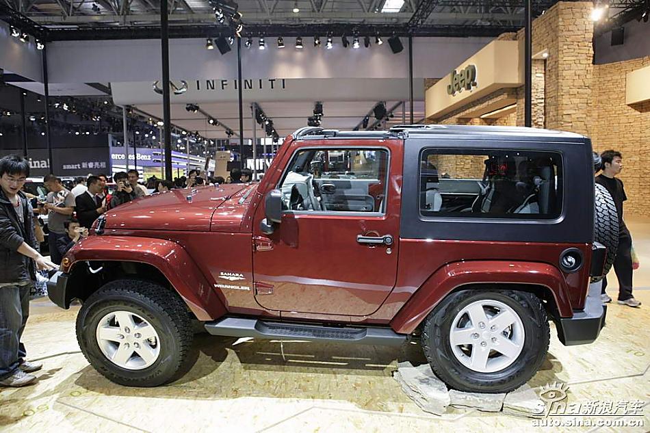 Wrangler()