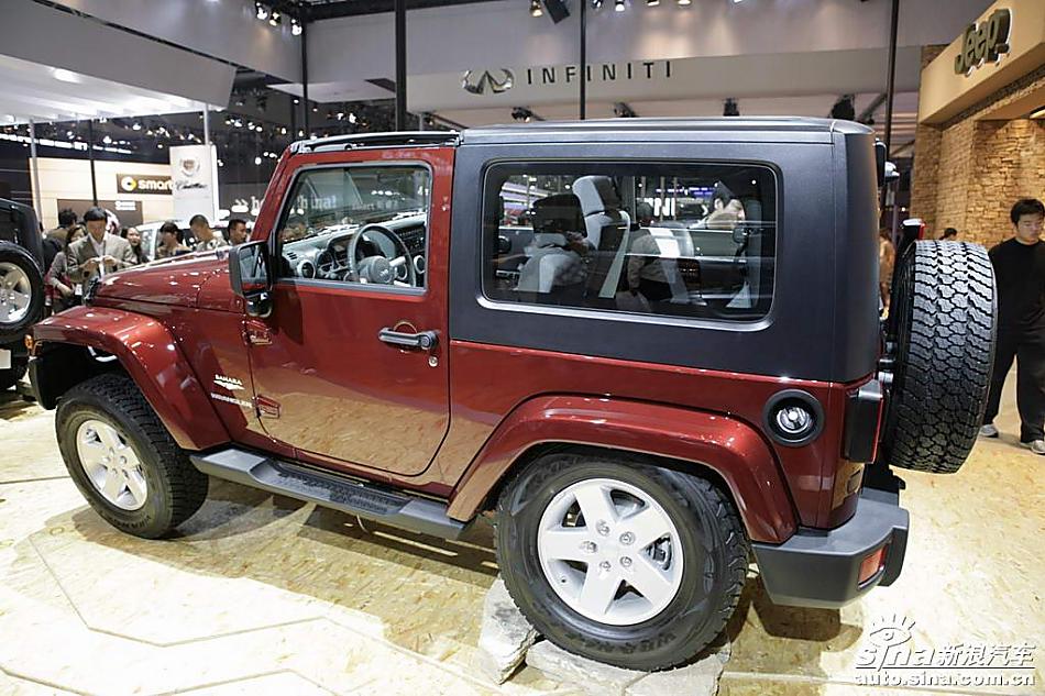 Wrangler()