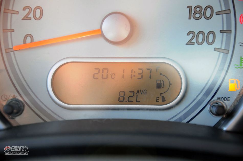 2012ϲʵ