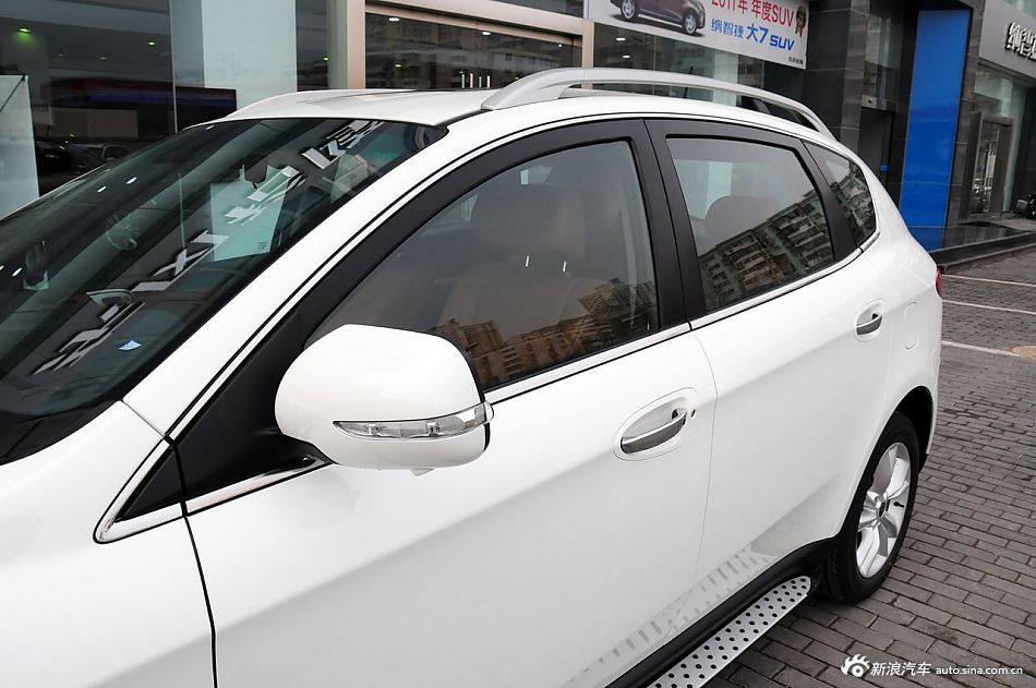 20117 SUVʵ