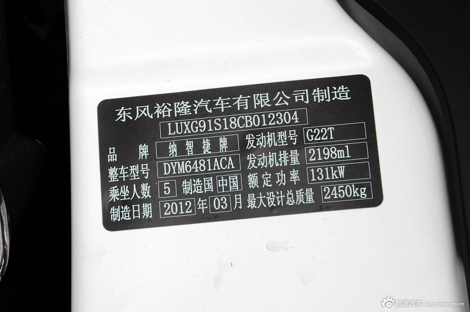 20117 SUVʵ