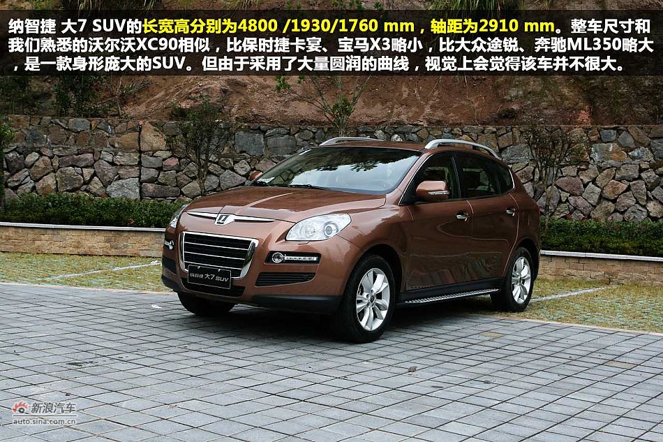 ȤǷ Լǽ 7 SUV