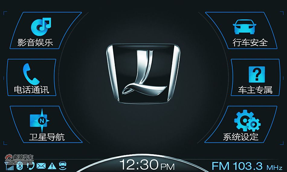 ǽݴ7 SUVμϸ