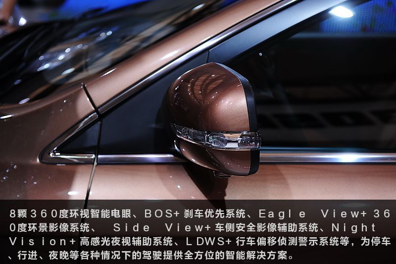 ǽݴ7SUV