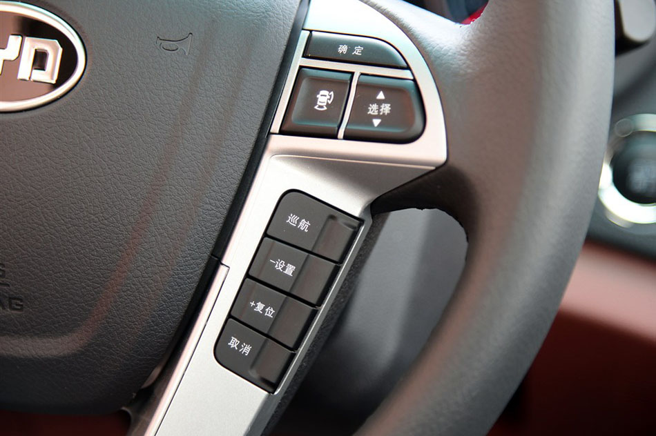 2015 1.5L ֶ 