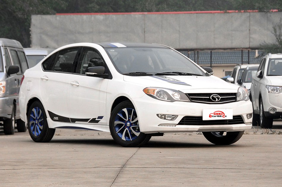2015 1.5L ֶʿ 
