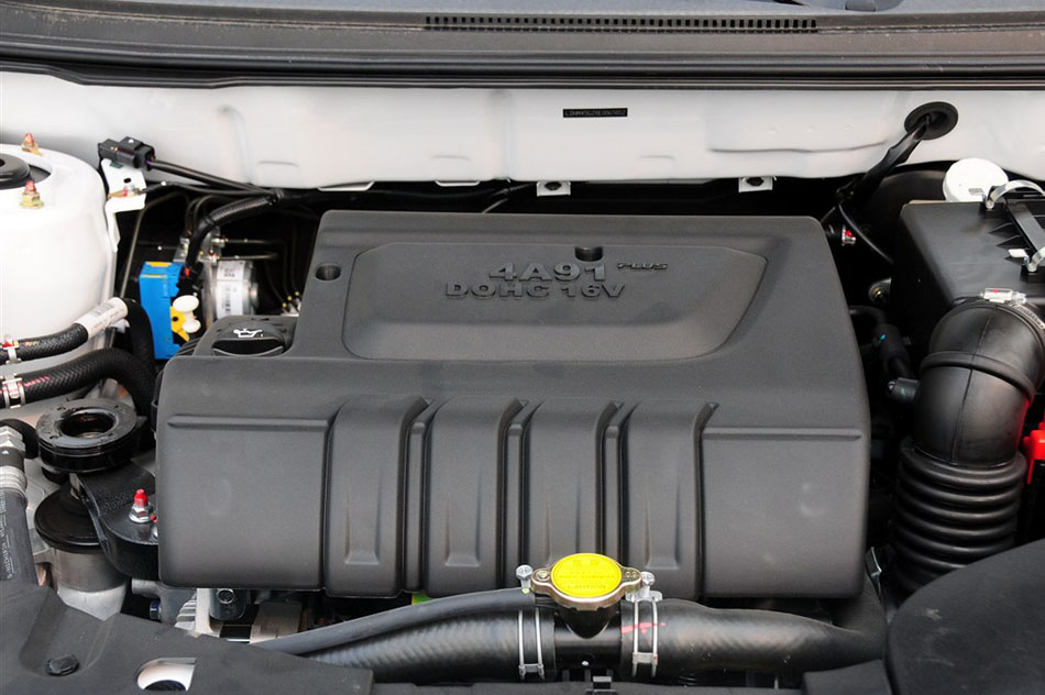2015 1.5L ֶʿ 